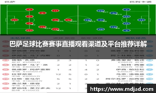 巴萨足球比赛赛事直播观看渠道及平台推荐详解